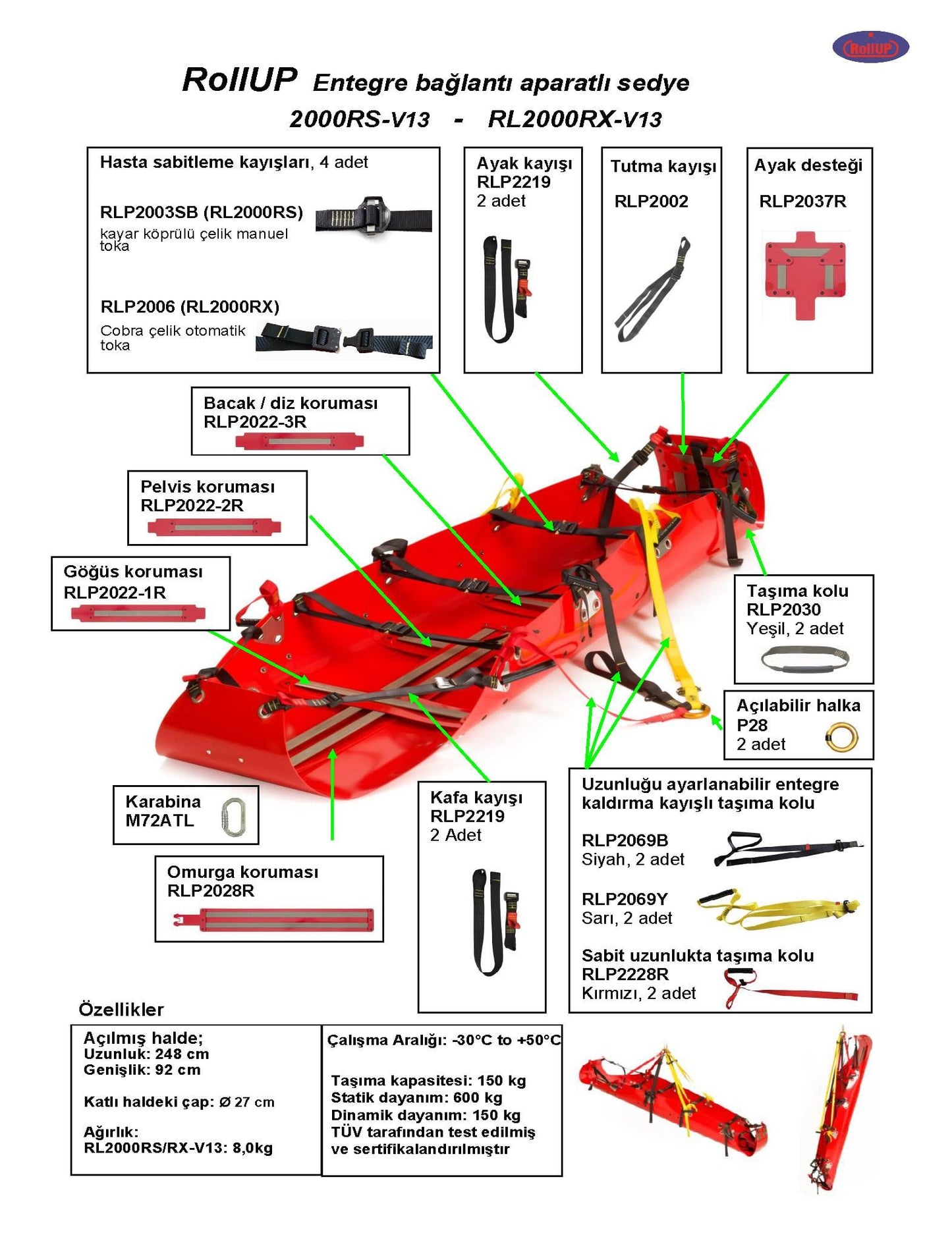 KOHLBRAT & BUNZ (K&B) RL2000 RollUP Konik Kurtarma Sedyesi (Entegre Bağlantı Aparatlı)