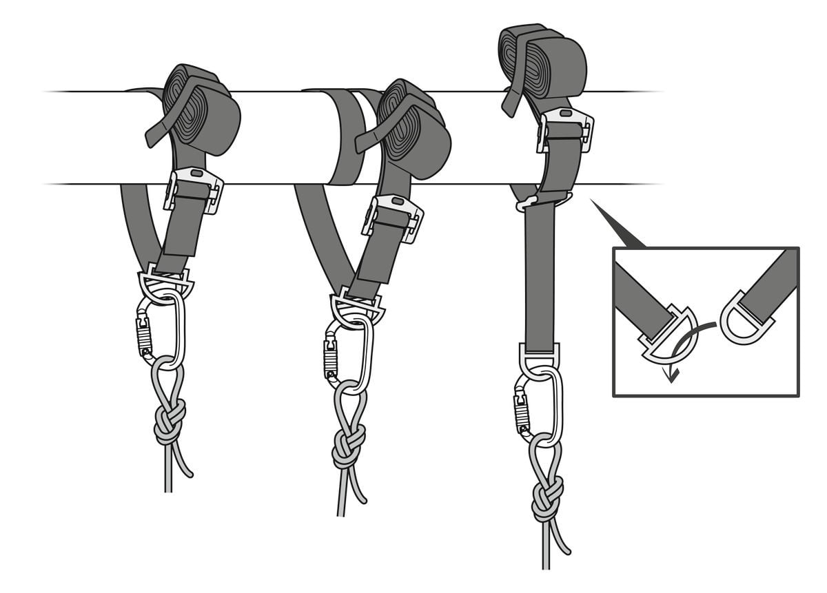 PETZL CONNEXION VARIO Ayarlanabilir Ankraj Sapanı