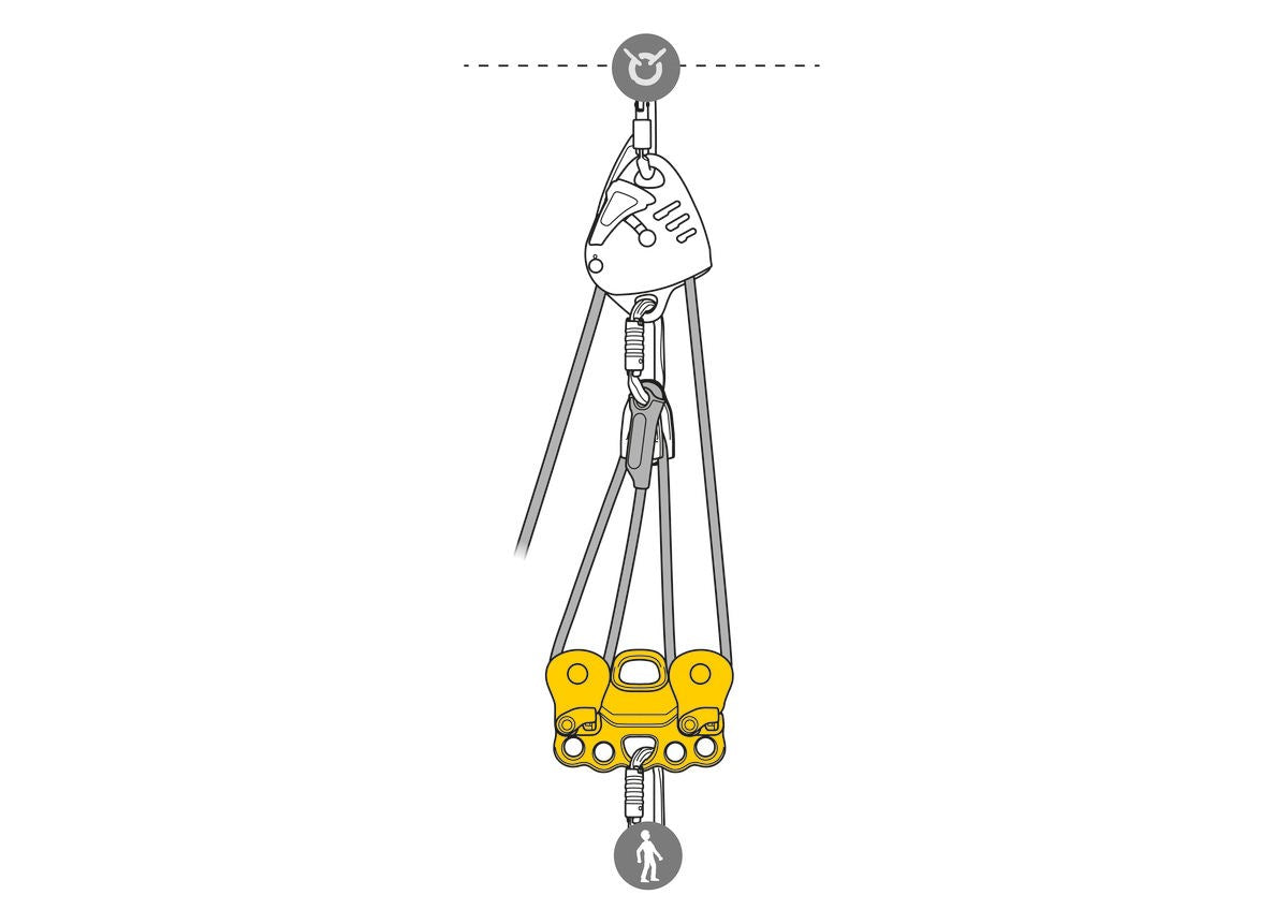 PETZL REEVE Kurtarma Makarası