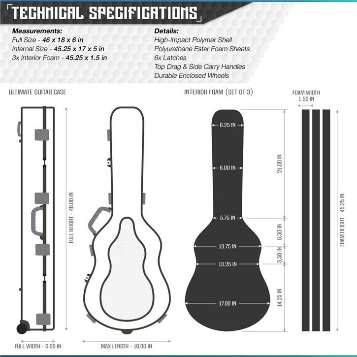SAVIOR ULTIMATE GUITAR Tekli Tüfek Çantası (Siyah)