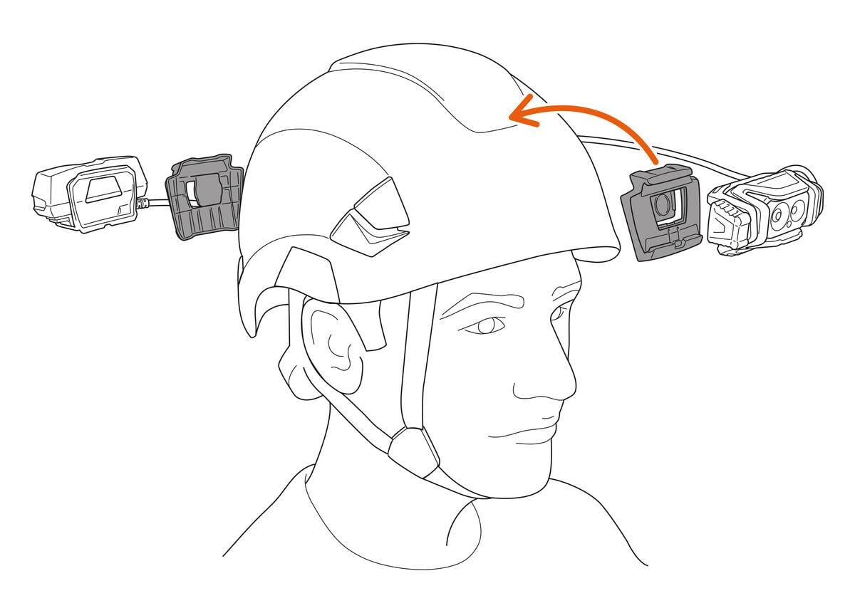 PETZL XENA Kafa Feneri (1400 lümen)