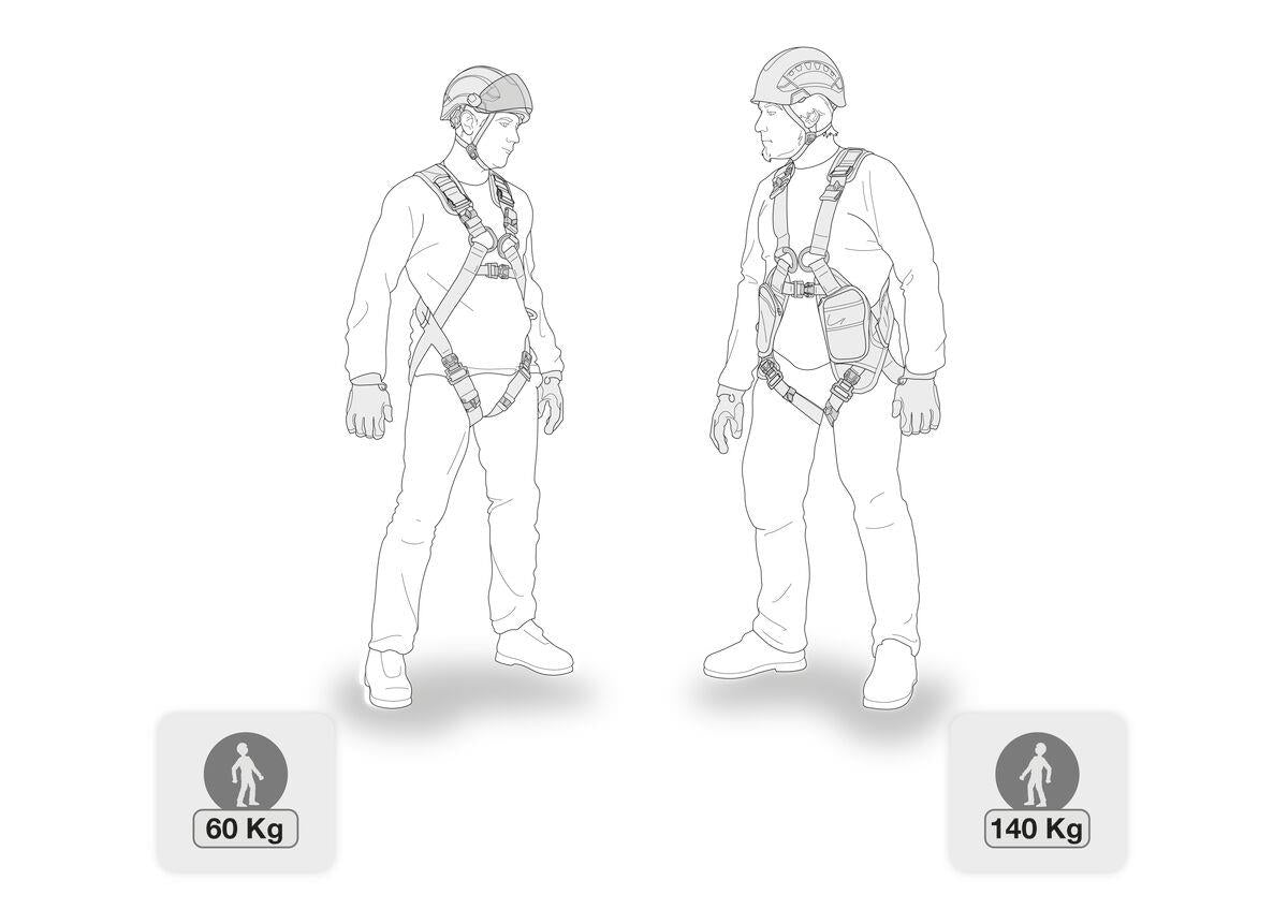 PETZL ABSORBICA Şok Emici
