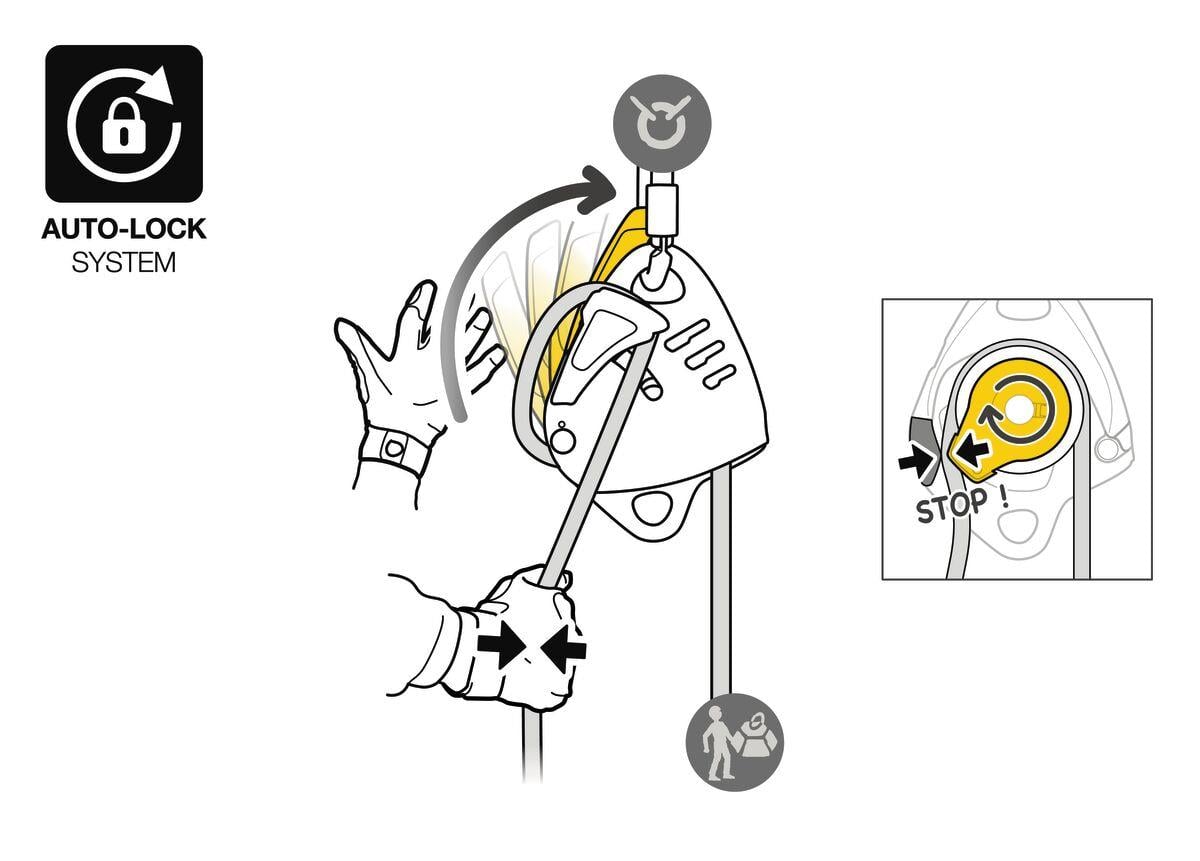 PETZL MAESTRO S Kurtarma ve İndirme Aleti