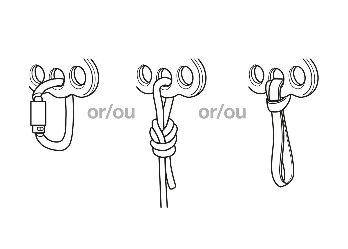 PETZL REEVE Kurtarma Makarası