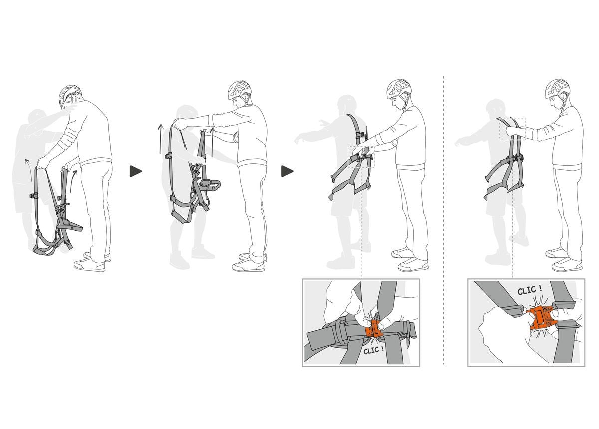 PETZL SWAN EASYFIT STEEL Emniyet Kemeri