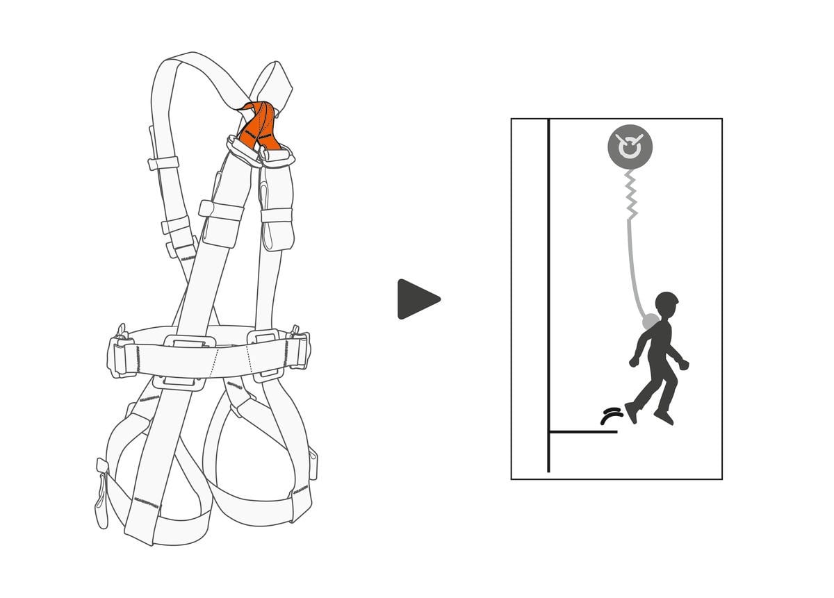 PETZL SWAN FREEFALL Emniyet Kemeri - Çelik