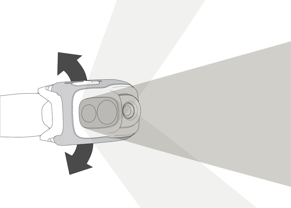 PETZL SWIFT RL Kafa Feneri (1100 Lümen)