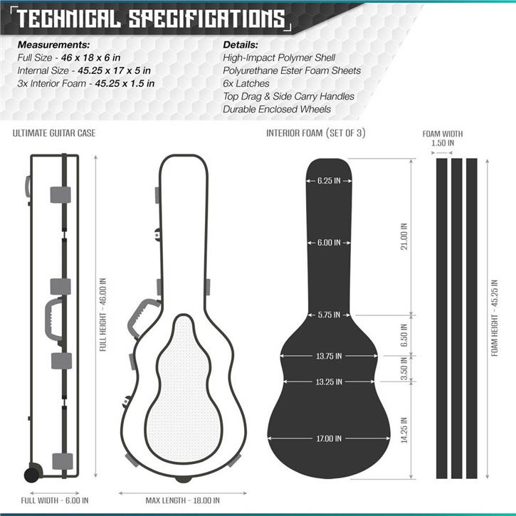 SAVIOR ULTIMATE GUITAR Tekli Tüfek Çantası (Gri)