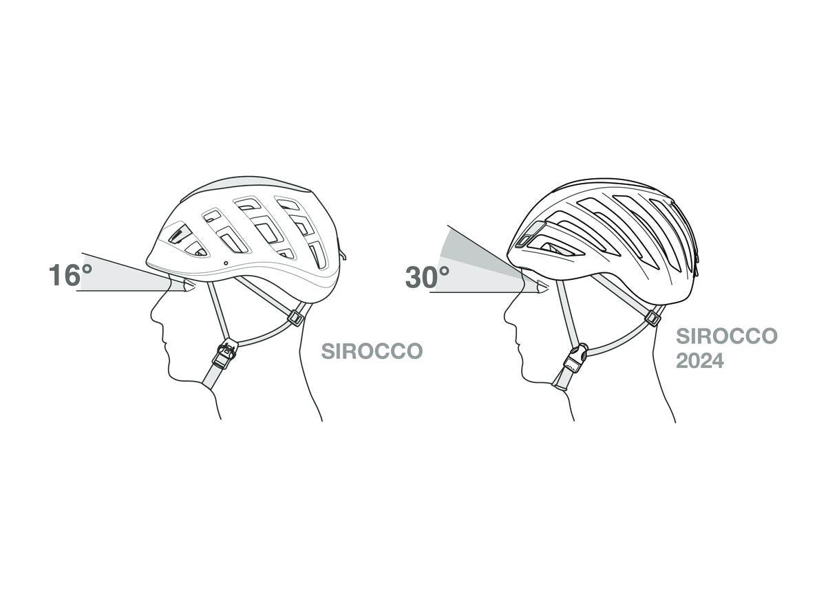 PETZL SIROCCO Kask