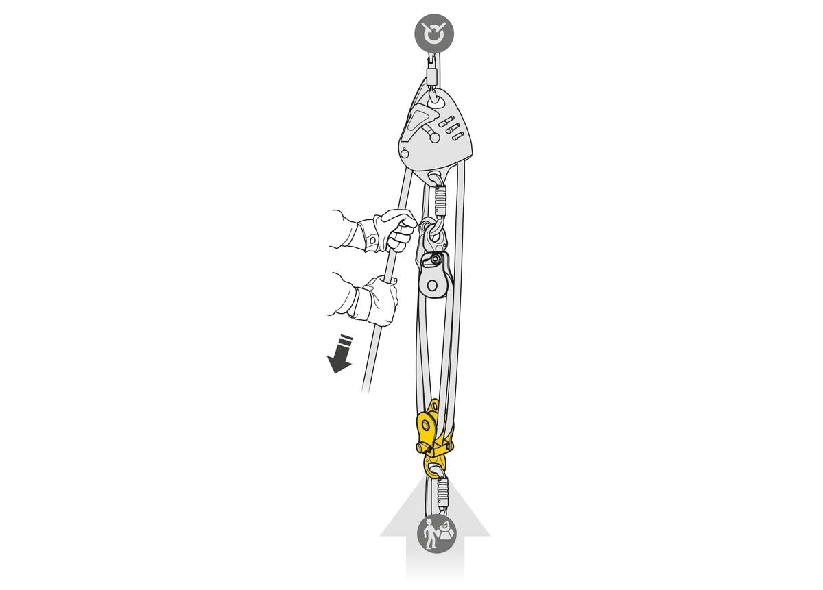 PETZL SPIN L2 Makara