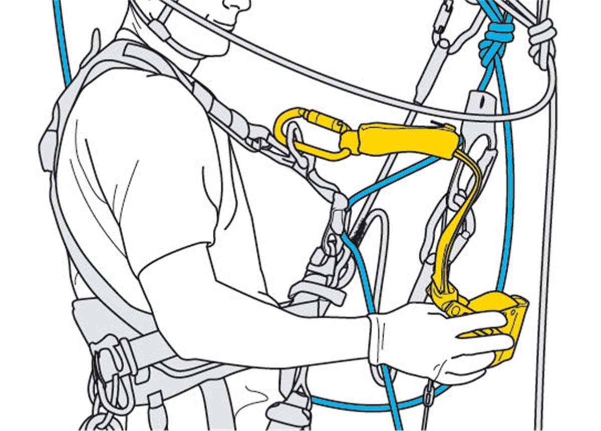 PETZL ASAP LOCK Kilitlenebilir Düşüş Durdurucu - Görsel 3